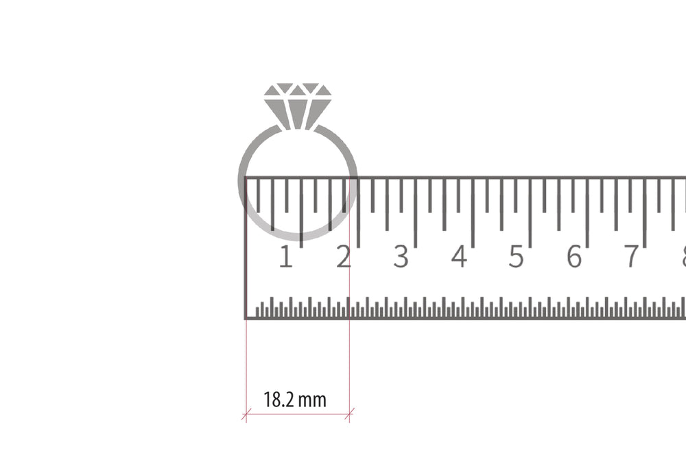 Ring Sizing Guide